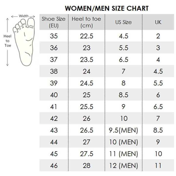 I See You Women UIN